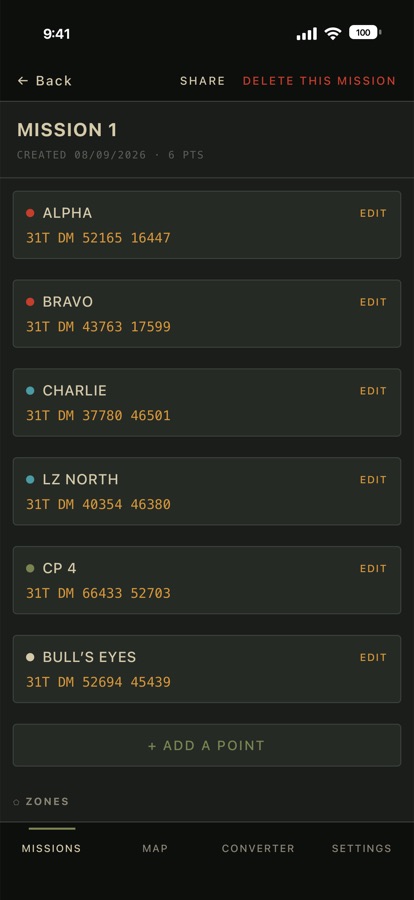 A mission and its named points, each with its coordinates